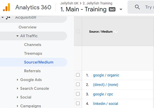 What is Not Considered A Default Medium In Google Analytics