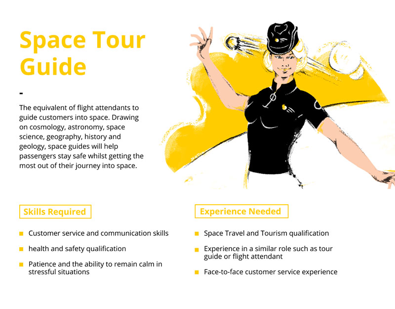 Space Tour Guide job description