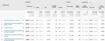 Measure Mobile Engagement in Google Analytics
