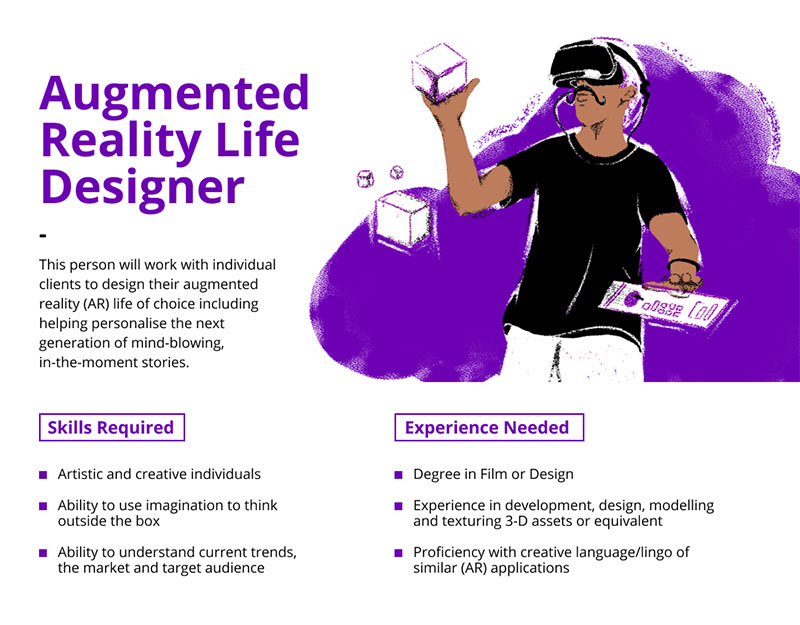 Augmented Reality Life Designer job description